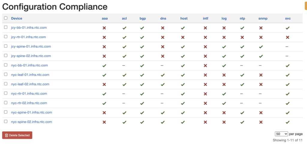 Configuration_Compliance