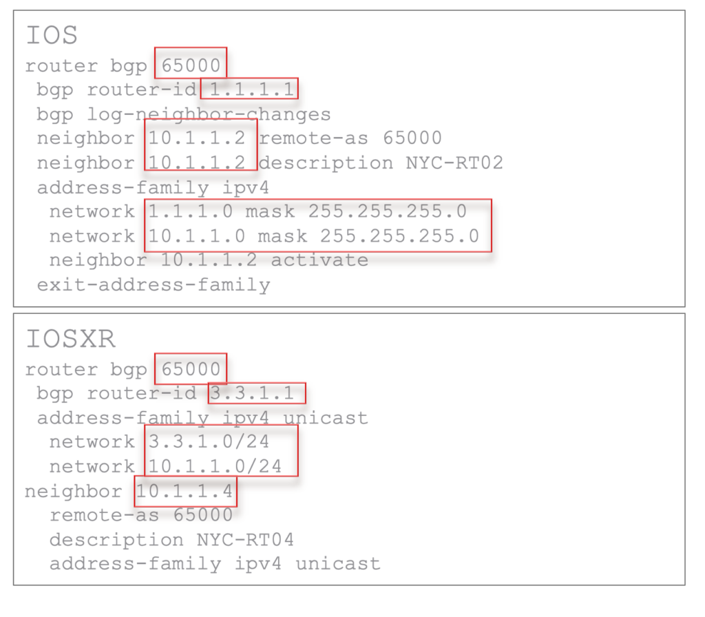 Configuration Data Normalization