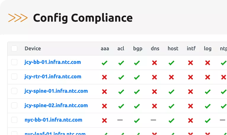 config-compliance
