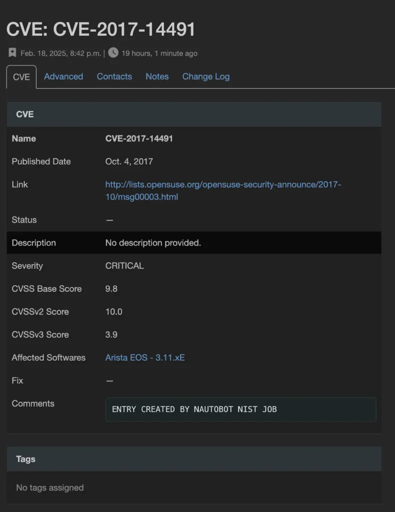 CVE